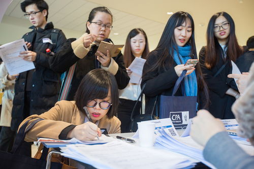 回国留学生国内怎么就业-留学生回国就业现状如何