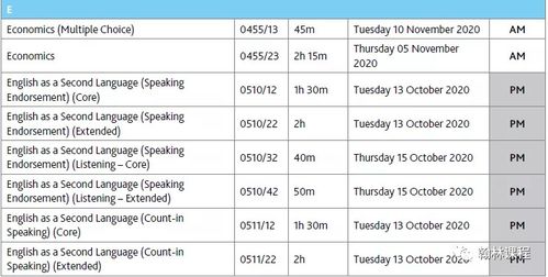 alevel2020年3区考试时间-国际学生必看