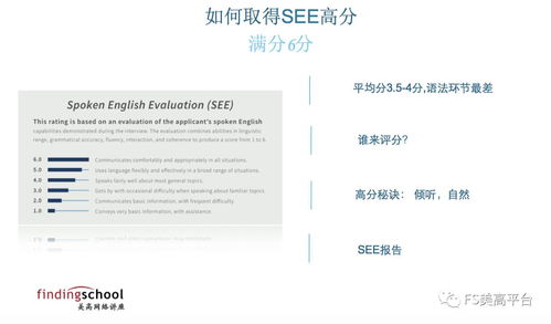 维立克分数什么算好-维立克面试3.6分会不会太低了