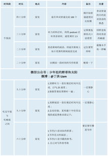 雅思考试哪里打分-雅思考试评分标准对照表