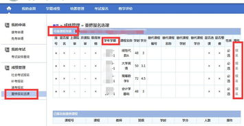 刷分要重修吗-大四上学期重修刷分还可行吗