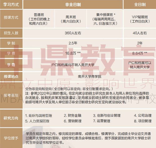 大学奖学金要写到简历里吗-一些不出色的奖学金有必要写到CV上吗