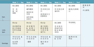 ubc农学研究生学费-2021年ubc大学硕士学费多少钱