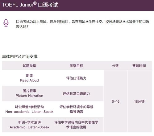 小托福什么难度-托福Junior考试难度如何