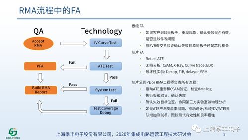 indicator是什么意思啊-indicator是什么意思啊