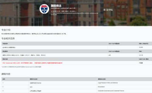 llm国际商法-蒙特利尔大学国际商法硕士申请攻略
