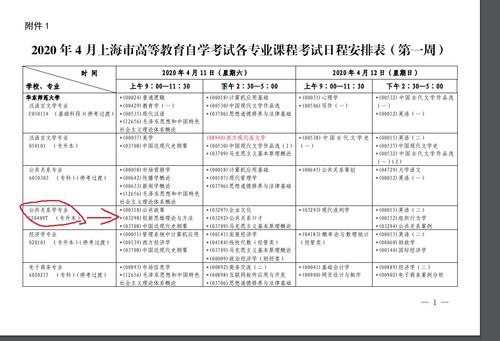 SJD要考吗还是直接申请-去中国士需要考还是直接申请呢