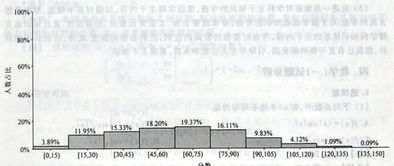 平均分75绩点多少-留学申请平均分怎么算