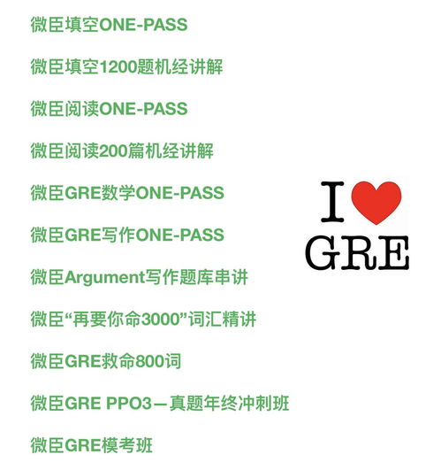 gre 写作课程-GRE写作官方成绩分析