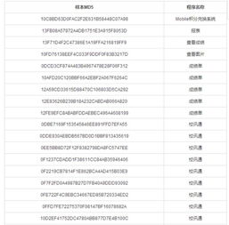 lsac收到成绩单-LSAC收到成绩单更新状态要几天