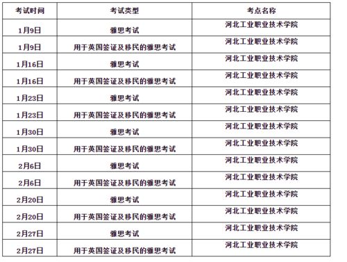 太原理工大学雅思2018培训-2018年太原雅思考点之太原理工大学