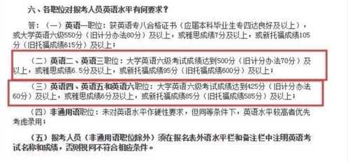 出国打工雅思分数-出国工作雅思成绩要求多少分