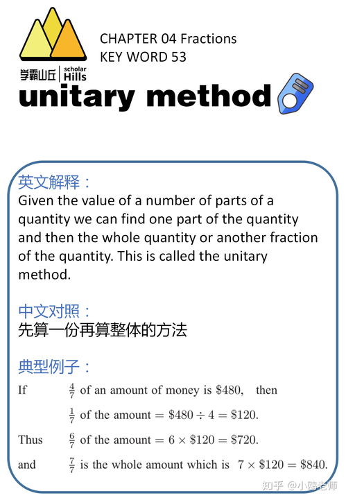 国际学校 数学-你真的了解国际学校的数学课程吗