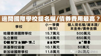 香港弘立书院2020年ib成绩-2019香港国际学校IB成绩最新数据