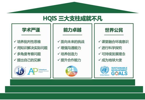 北京ib认证学校-2021年北京具有IB认证的国际学校一览表