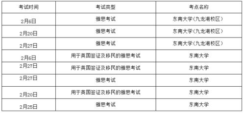 雅思考试与雅思生活类考试-雅思考试基础知识丨UKVI和普通雅思考试的区别