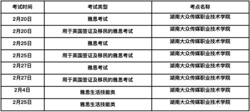 雅思考试视频生活技能类-雅思考试生活技能类可以达到什么级别