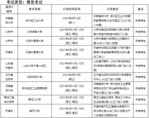 新加坡雅思考试准考证-在新加坡考雅思需要打印准考证吗