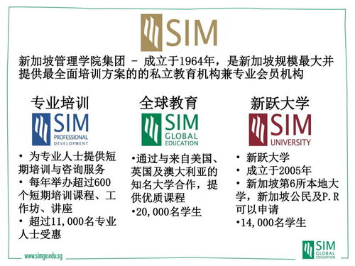 新加坡管理学院sim含金量-新加坡管理学院SIM