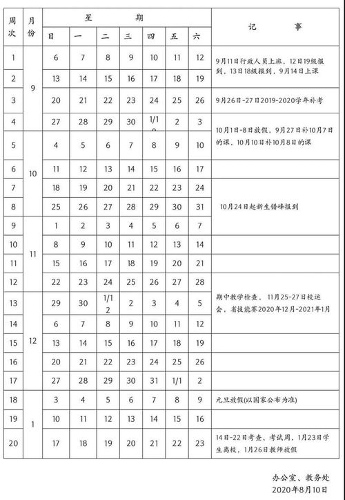 南卡罗来纳大学秋季几号开学-2020年布兰登大学本科秋季什么时候开学