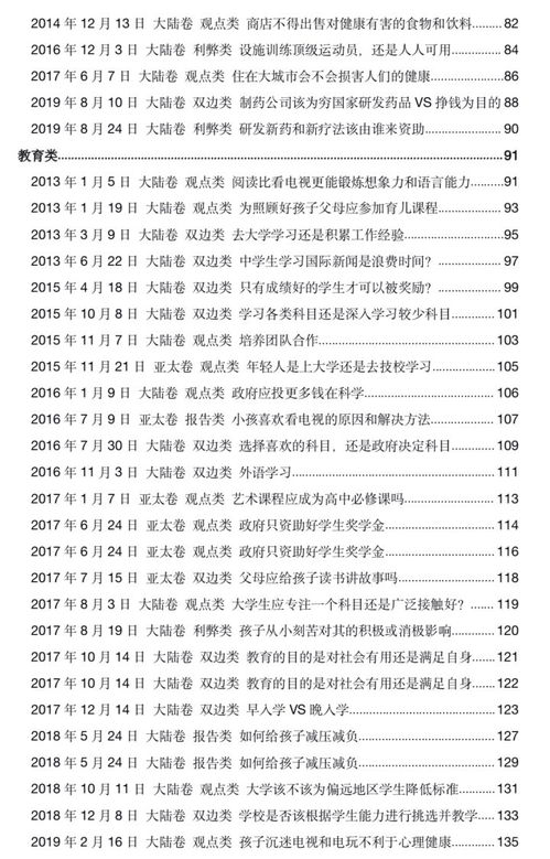 雅思作文观点类-雅思观点类作文*开头思路