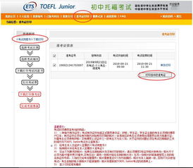 考托福年龄有什么要求-托福考试报名年龄有没有限制