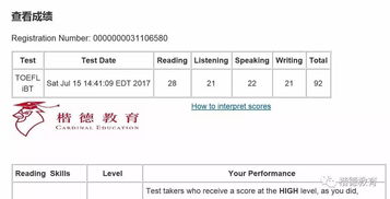 托福班1对40-托福TOEFL一对一精品课程班