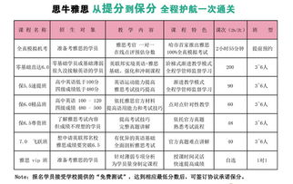 雅思口语p3不符合大多数人-潜规则歪果仁考官