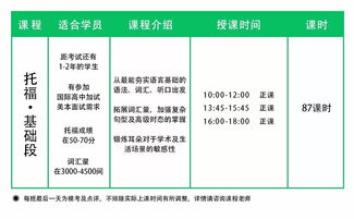 雅思考试南京考点2021年7月-2021年南京雅思考点介绍