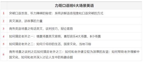 雅思口语有道题听不懂-不让雅思口语考官反感的串题方法