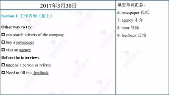 雅思听力geography原文-剑桥14Test2雅思听力原文