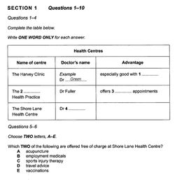 剑桥雅思7test4section1-剑桥雅思14听力Test4Section1答案及解析