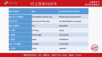 雅思6分 多少时间-雅思4分考到6分需要多长时间