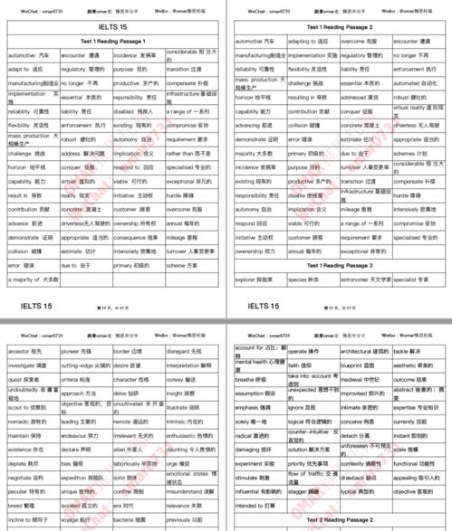 剑桥雅思阅读有多少种题型-2018年雅思阅读题型总结