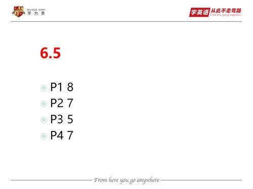 雅思听力38 等于几分-雅思听力答对题目数对应分数是多少呢