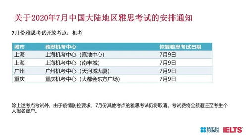 雅思报考相隔7天-雅思两次考试之间间隔多久