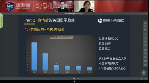 雅思中国有没有9分-雅思9分的中国人有多少