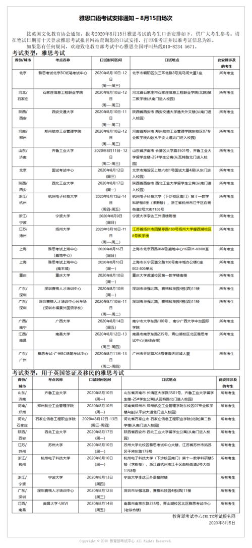 雅思g类是生活技能类吗-选择比努力更重要