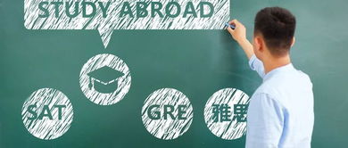 留学需要几级英语-英语考几级才能出国留学