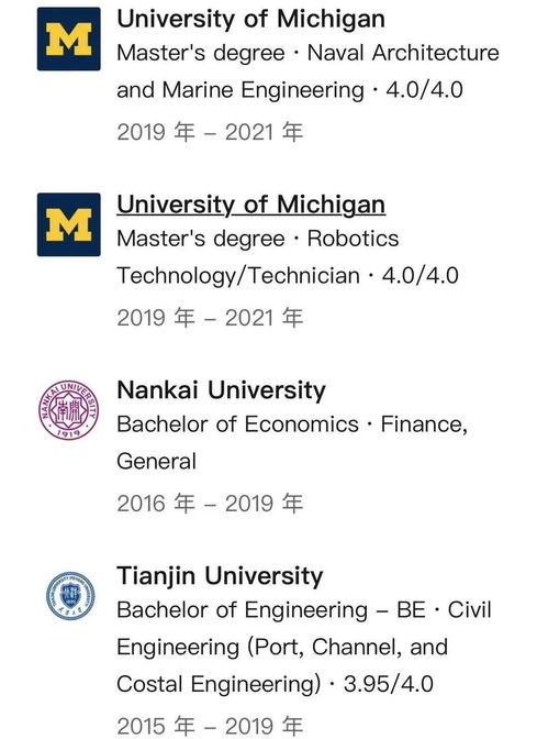 密歇根大学研究生数量-2019usnews密歇根大学安娜堡分校信息系统专业研究生排名第