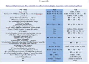 雅思最晚什么时候递交-请问雅思成绩最晚什么时候提交