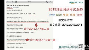 雅思阅读对31题多少分-雅思阅读评分标准