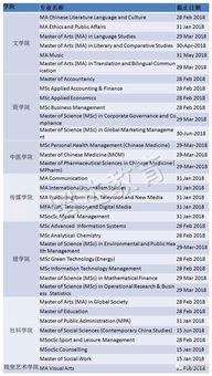 大学英语六级与雅思的区别-大学英语六级相当于雅思多少分