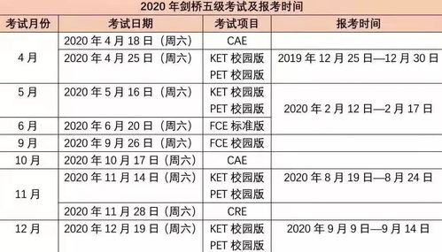 学雅思能过英语四级吗-英语四级没过可以考雅思吗