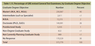 关于GRE考试的改期-GRE考试可以提前改考试时间吗