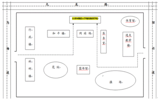 天津外国语雅思压分-天津雅思考点哪个好