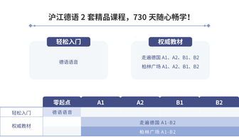 网上雅思考试时间-雅思考试上报名