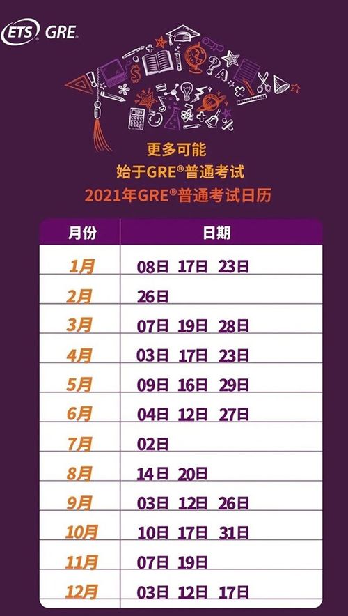 gre2021年宁波考点-2021年1月8日GRE考点及考场情况