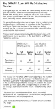 gmat考题verbal-GMAT考试语文部分的考试时间分配要点汇总
