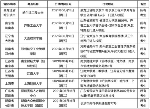 2021年6月份雅思考试内容-2021年6月份北京雅思考点及考试时间详情